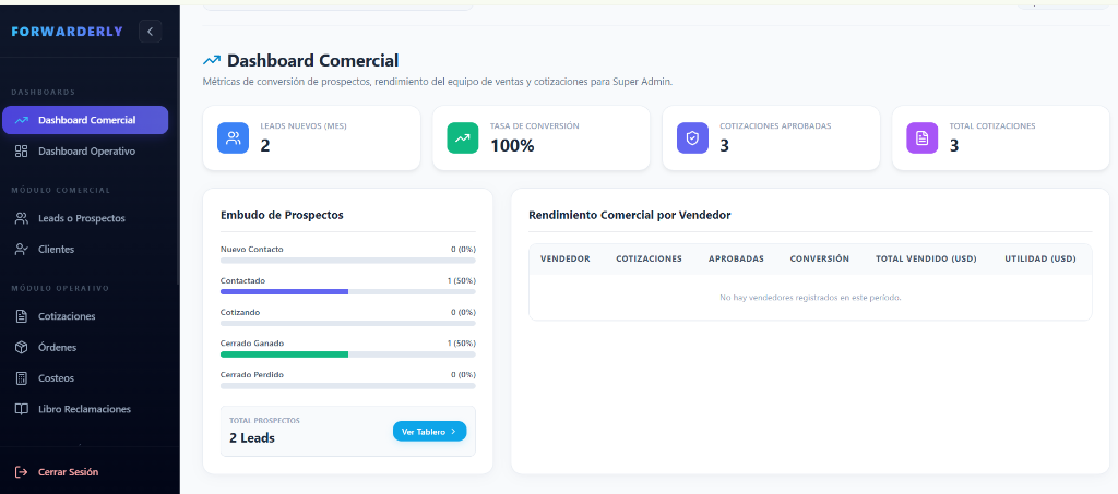 Forwarderly Dashboard Comercial