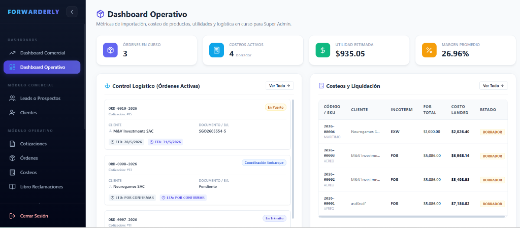 Operativo
