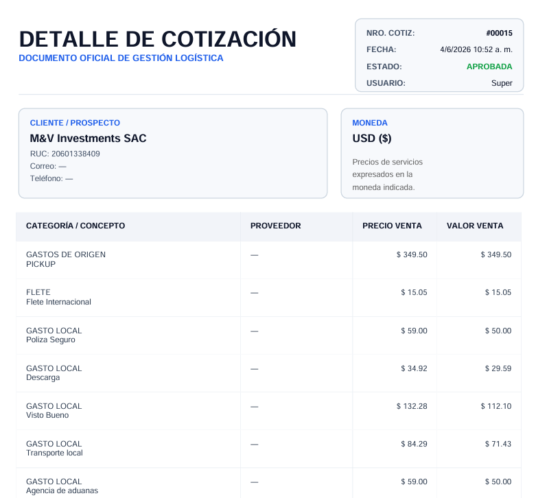 Cotización