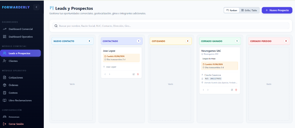 CRM Leads